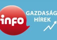 Nem változott a magyar GDP 2023 utolsó negyedévében