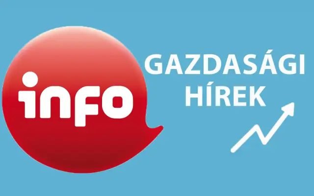 Nem változott a magyar GDP 2023 utolsó negyedévében